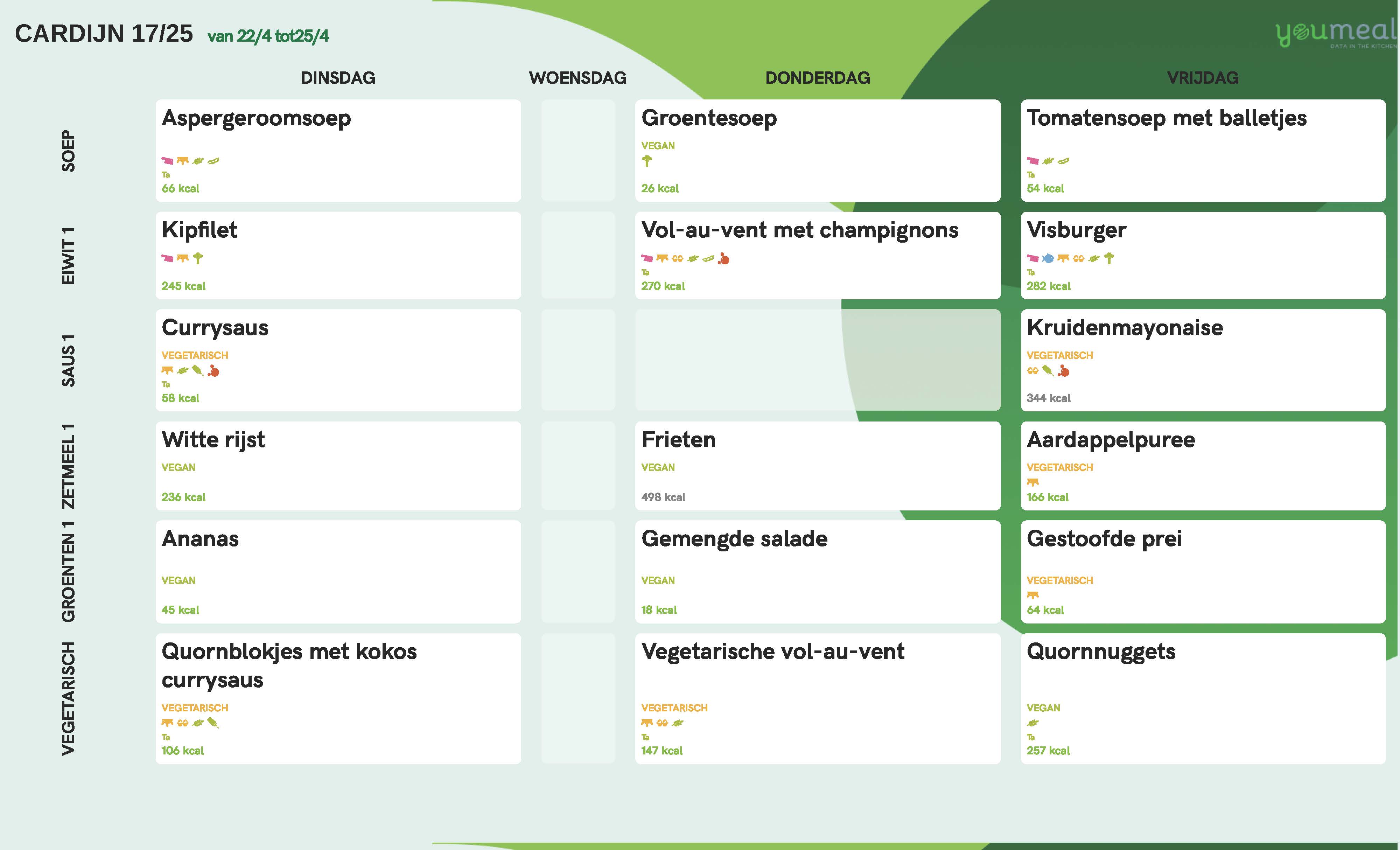 Schoolmenu week 17
