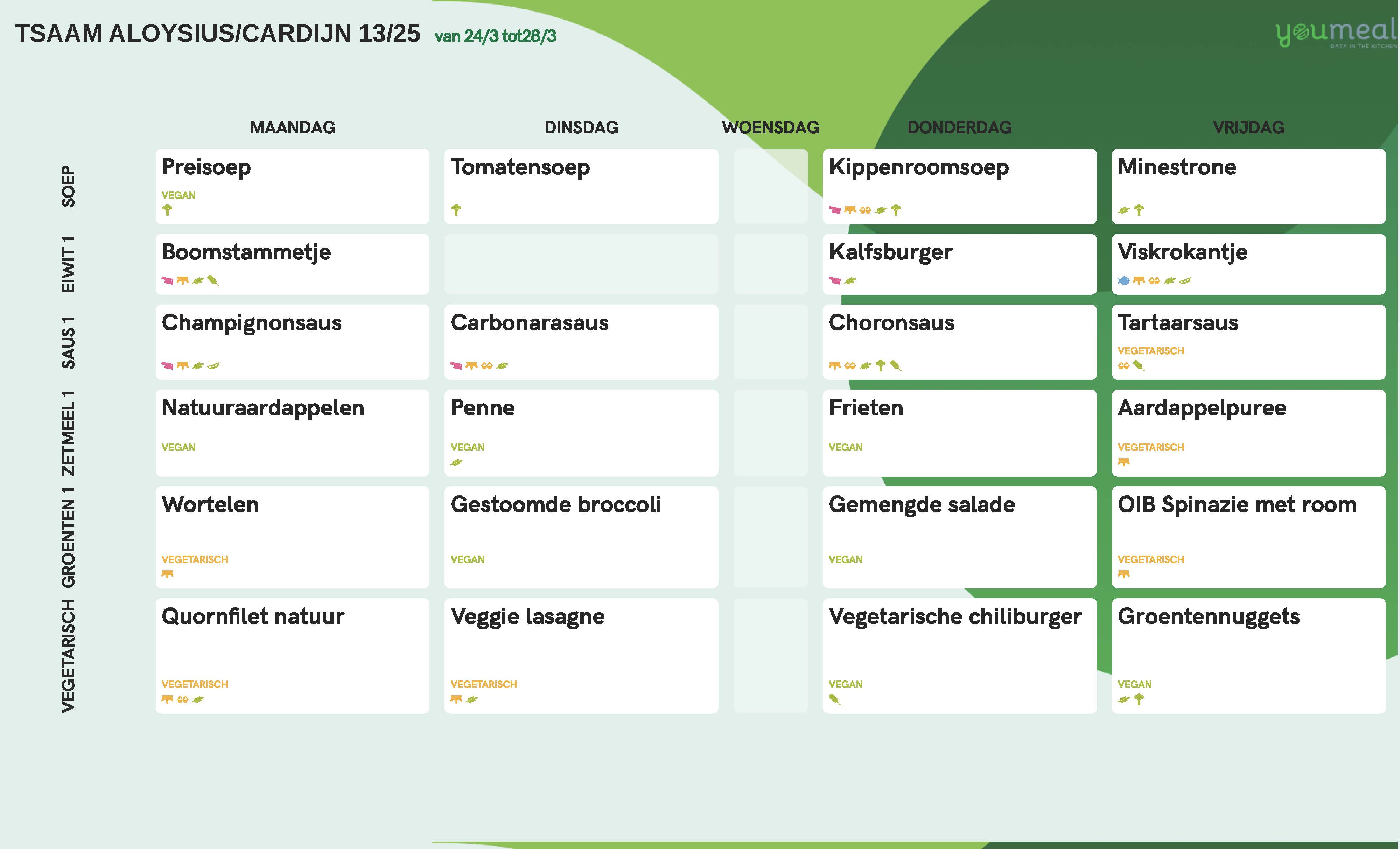 Schoolmenu week 13