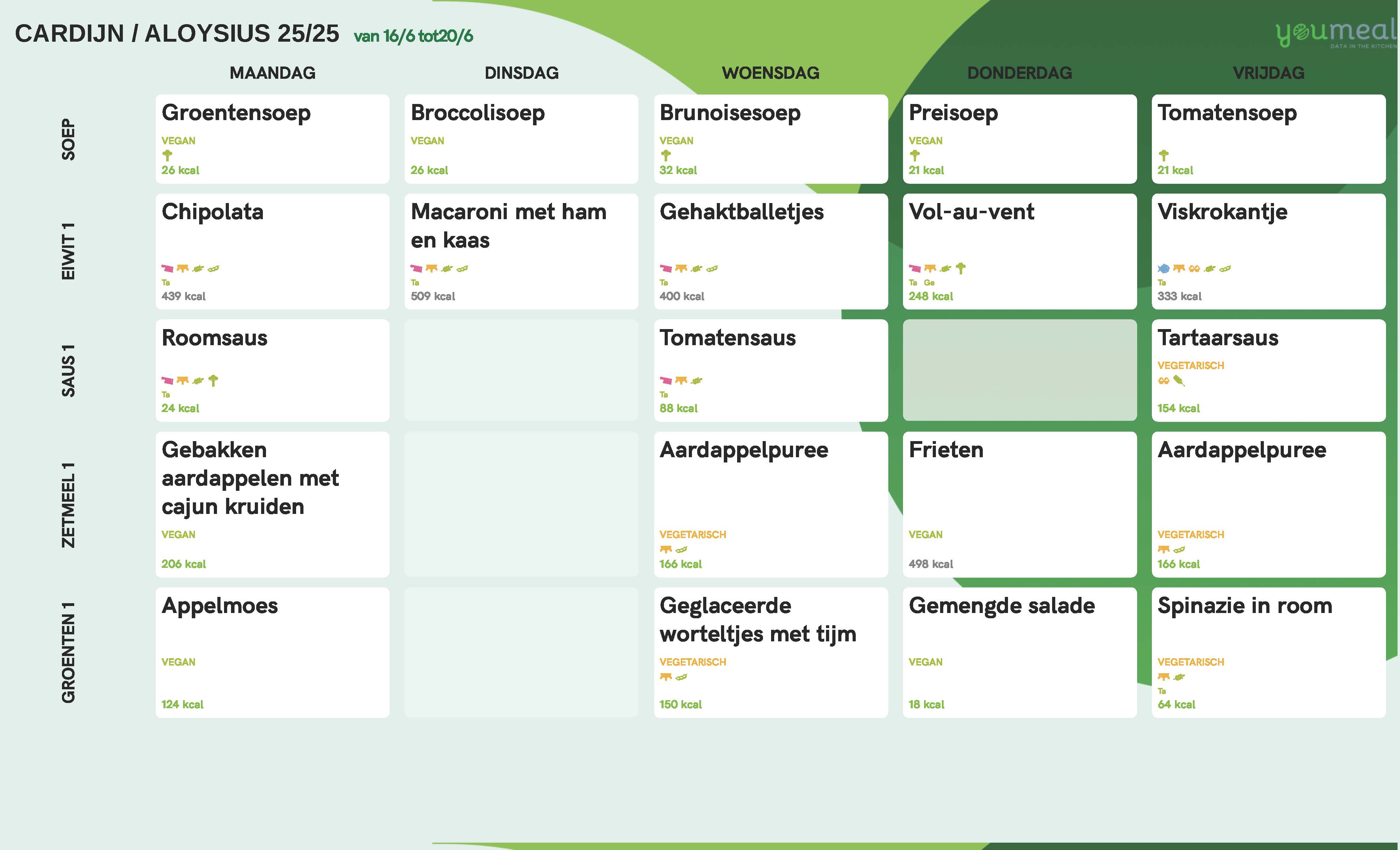 Schoolmenu week 25